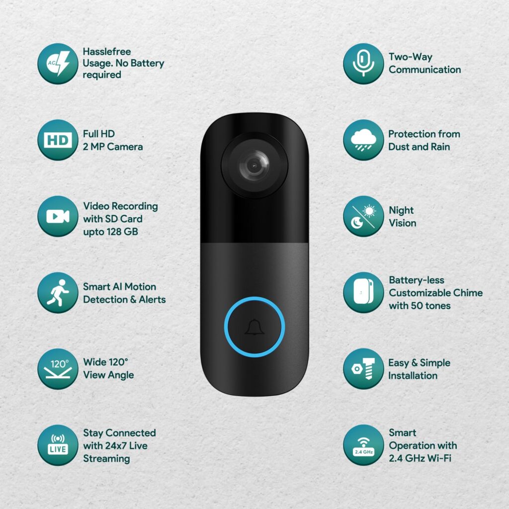 wipro Smart Wi-Fi Video Doorbell