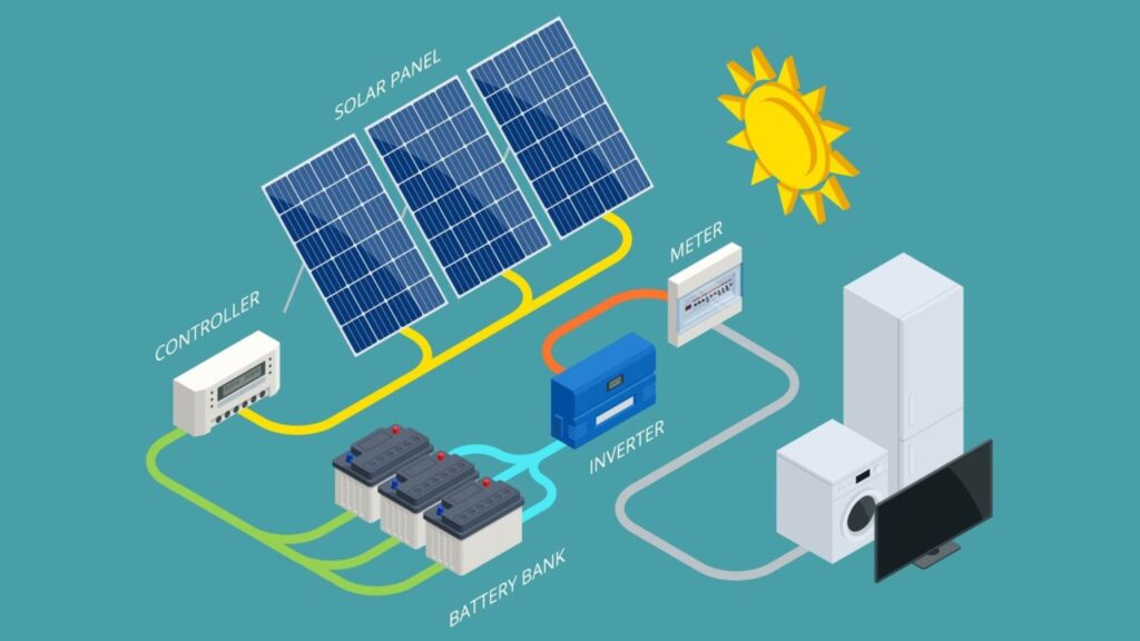 Solar Energy